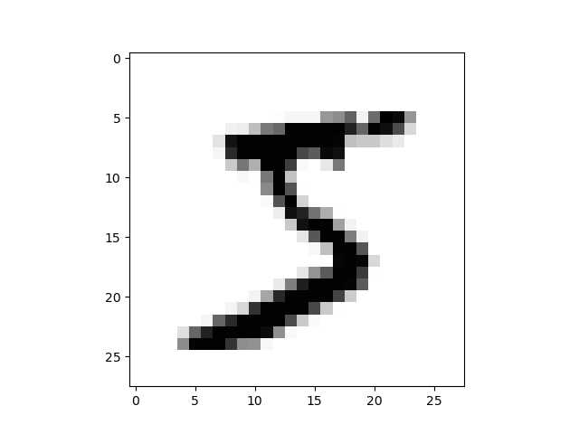 _images/plot_mnist_sample.png