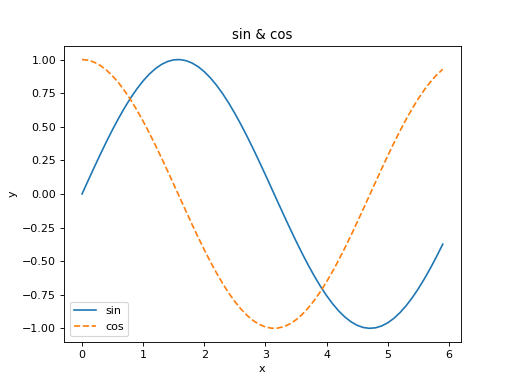 _images/PythonBasics-2.png