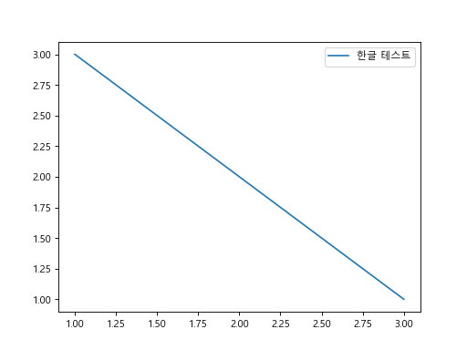 _images/PythonBasics-3.png