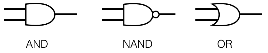 _images/logic_gates.png