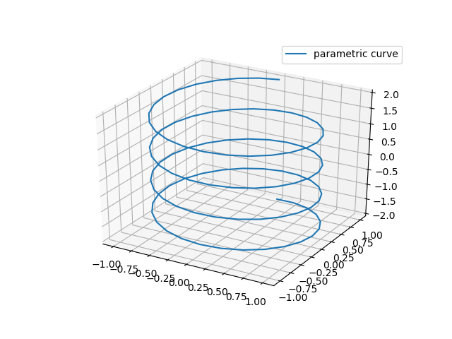 _images/plot3d_line.png