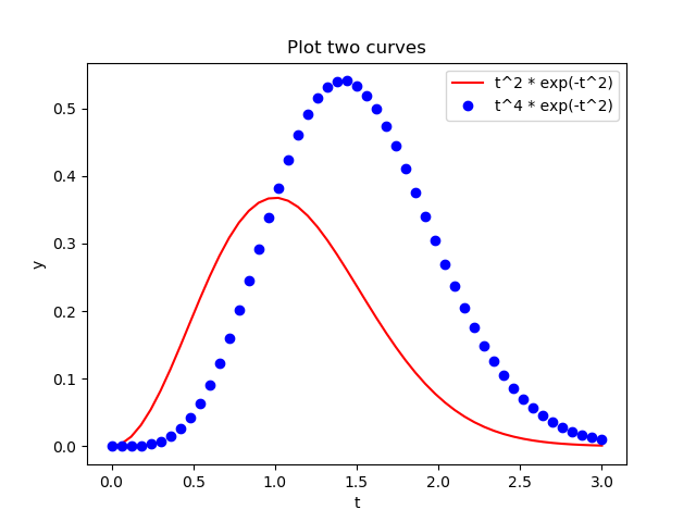 _images/plot_first_multi.png