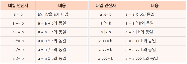 _images/java_substitution_op.png