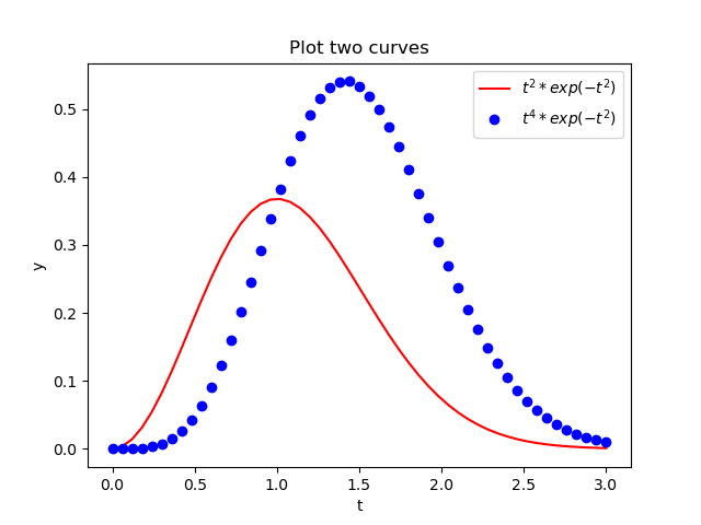 _images/plot_first_multi.png